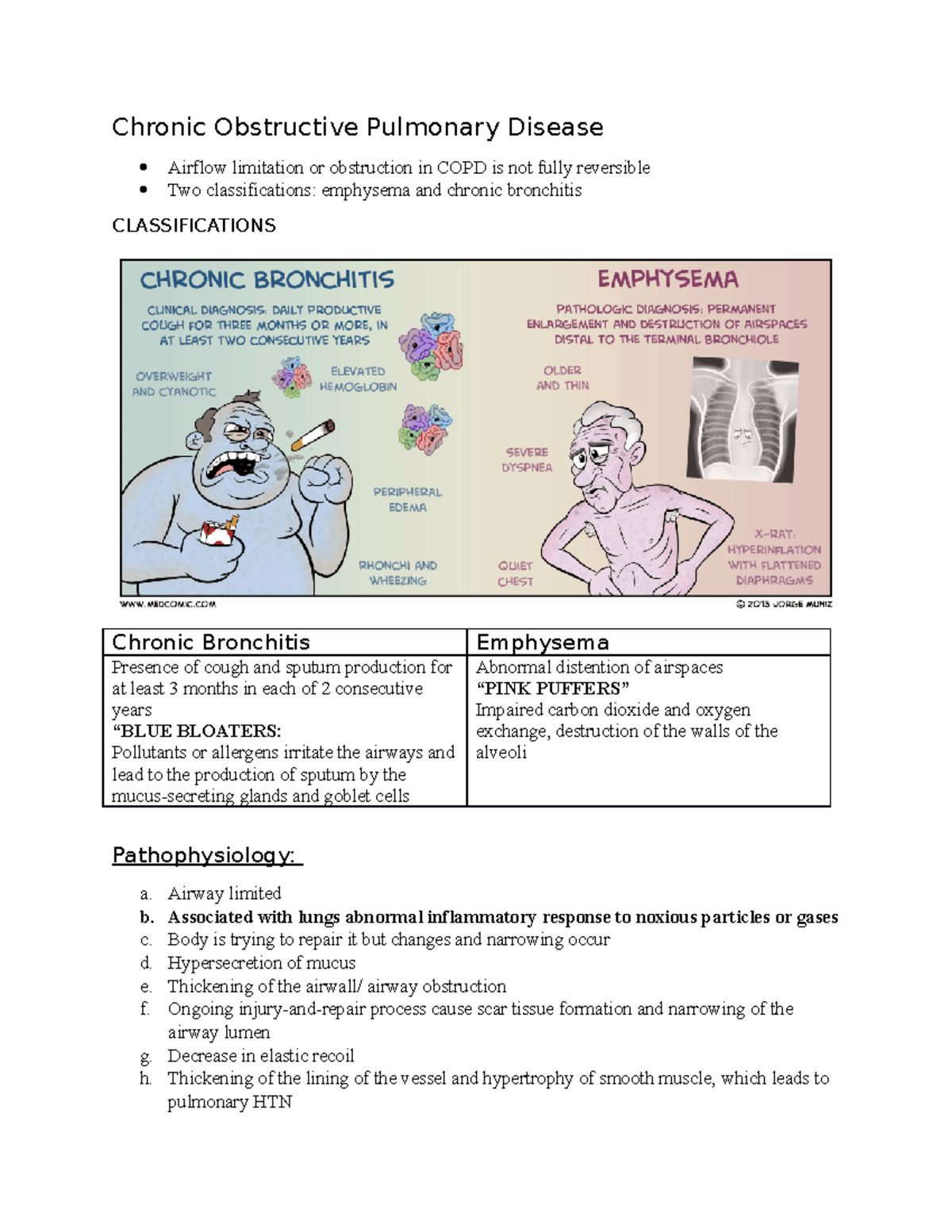 Chronic Obstructive Pulmonary Disease - Airway Limited B. Associated ...