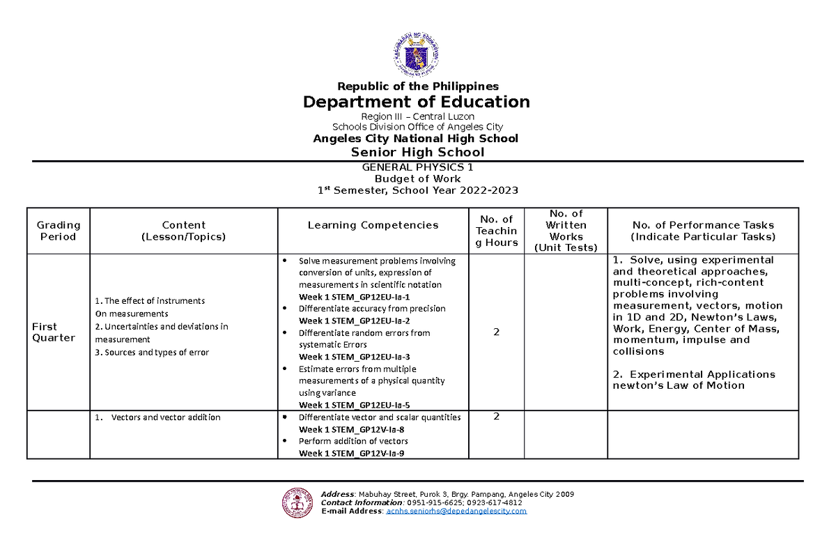 Daily Lesson Log - Department of Education Region III – Central Luzon ...