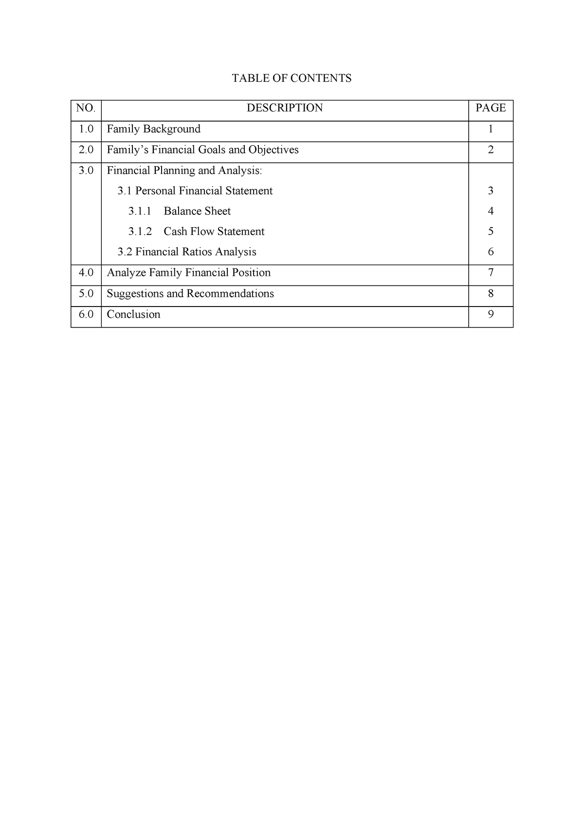 family financial planning assignment