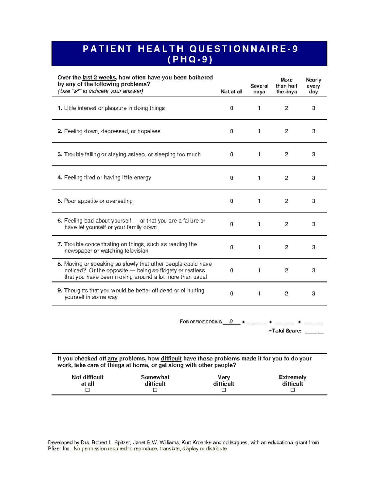 Instrument PHQ-9 - PATIENT HEALTH QUESTIONNAIRE- (PHQ-9) Over the last ...