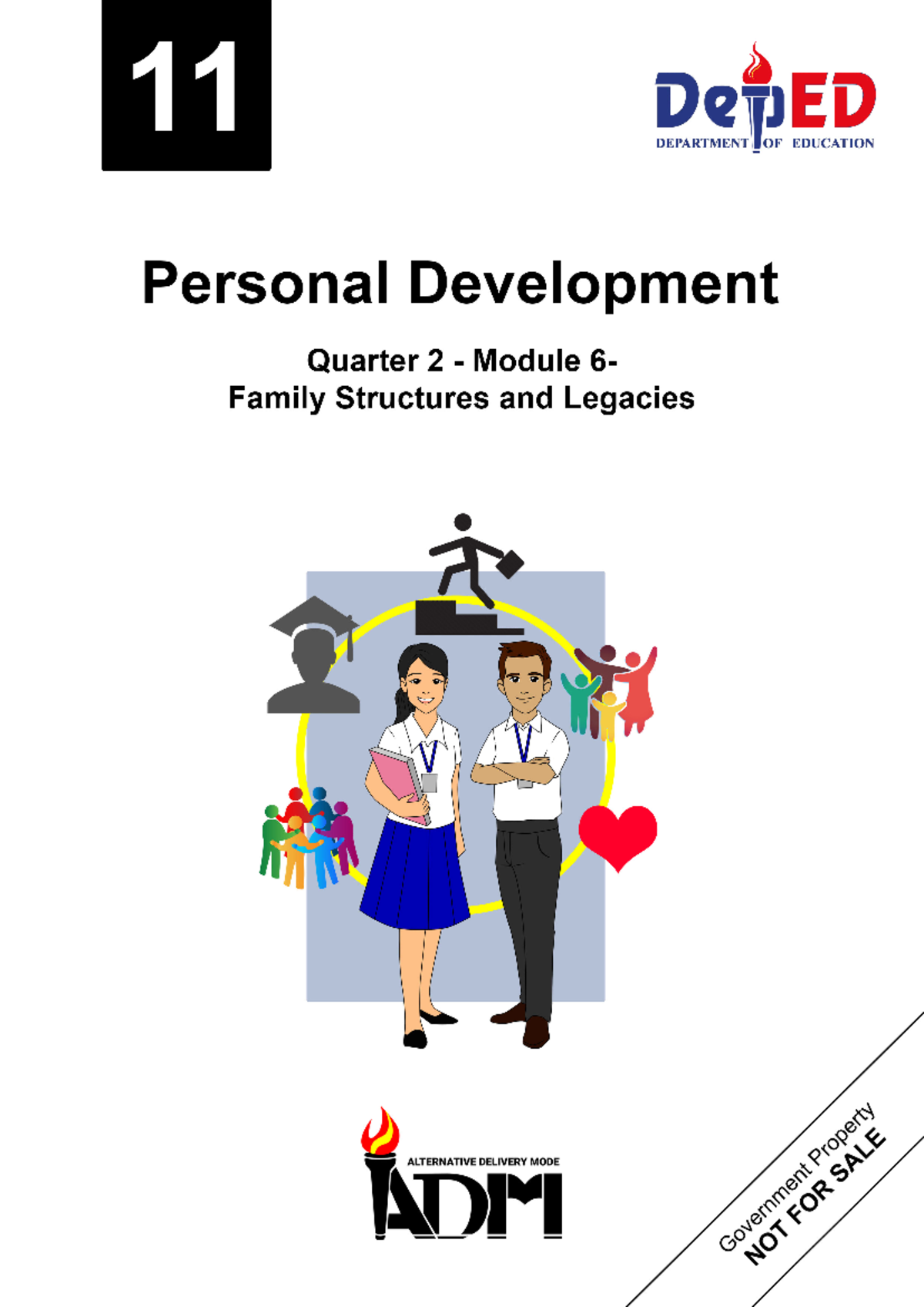 Lesson 8 Family - ii Personal Development-Grade 11 Alternative Delivery ...