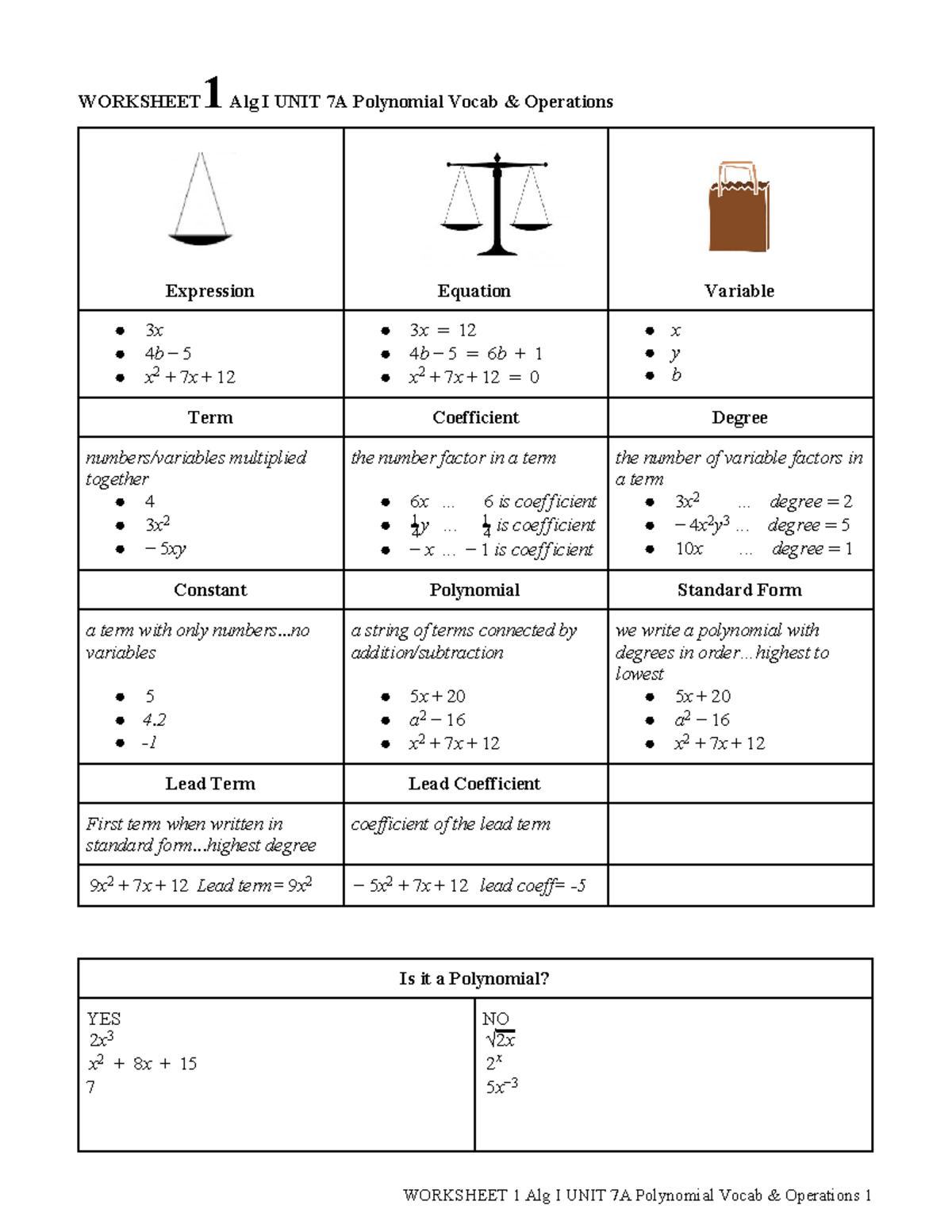 32 - WORKSHEET 1 Alg I UNIT 7A Polynomial Vocab & Operations WORKSHEET ...