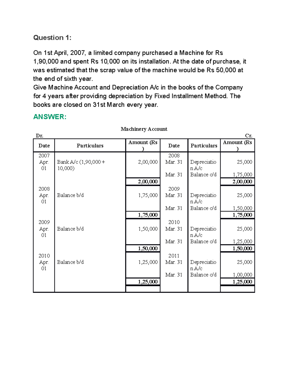 Practice Question Depreciation Question 1 On 1st April, 2007, a