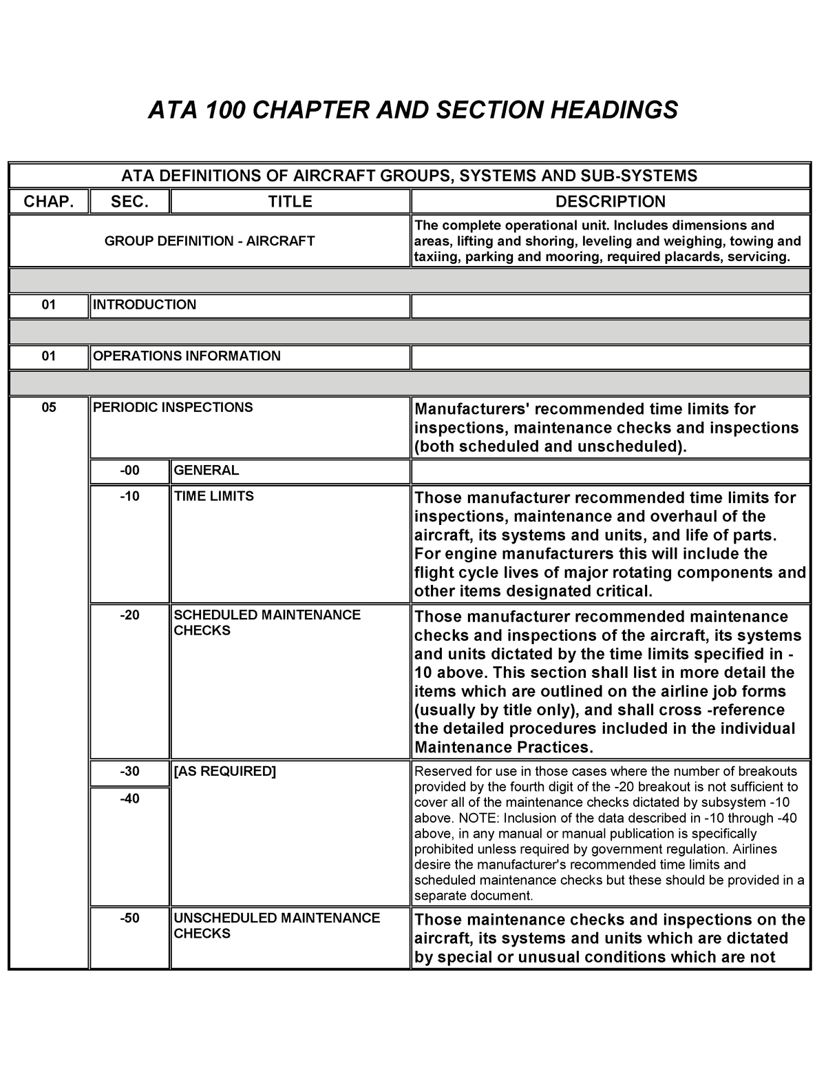 ATA 100 Chapter AND Section Headings ATA 100 CHAPTER AND SECTION