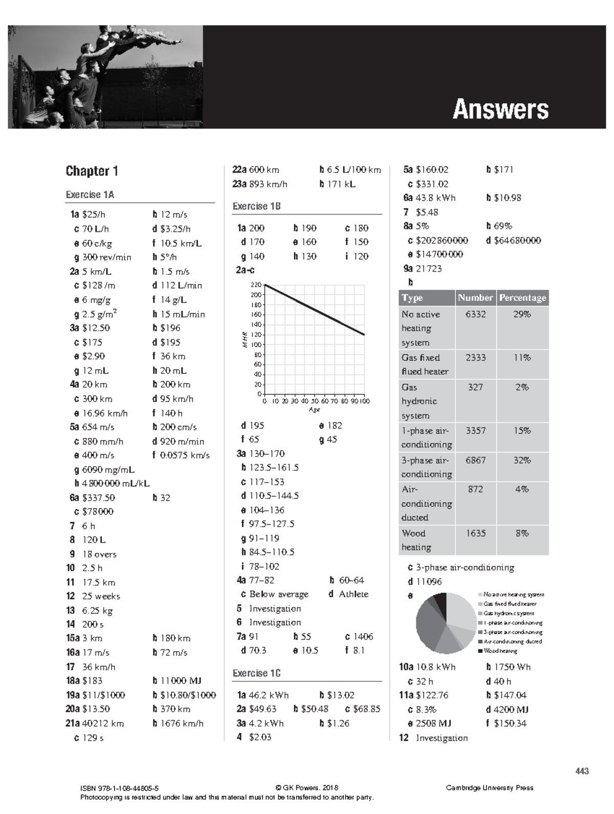 Math answers - 443 Answers Chapter 1 Exercise 1A 1a $25/h b 12 m/s c 70 ...