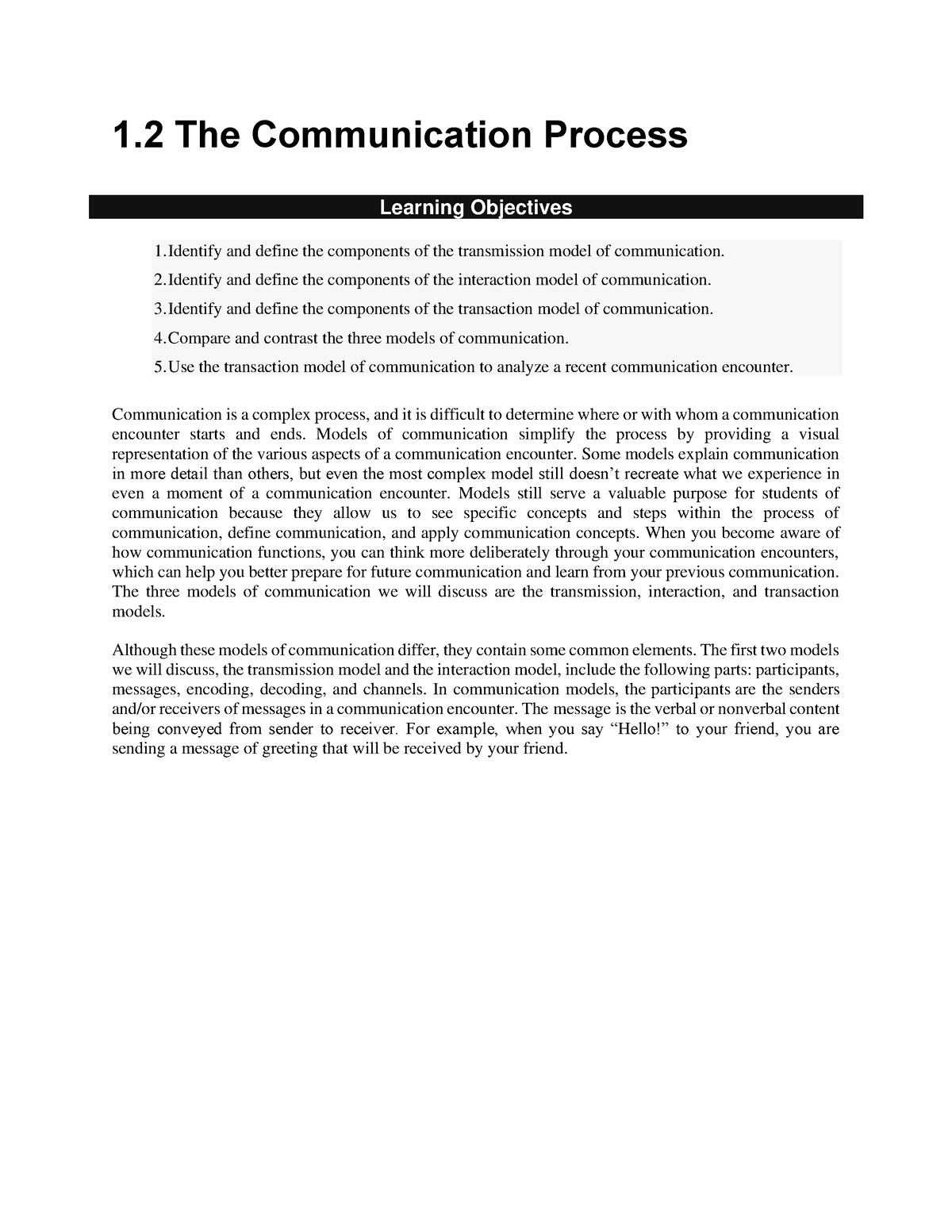 the-communication-process-1-the-communication-process-learning