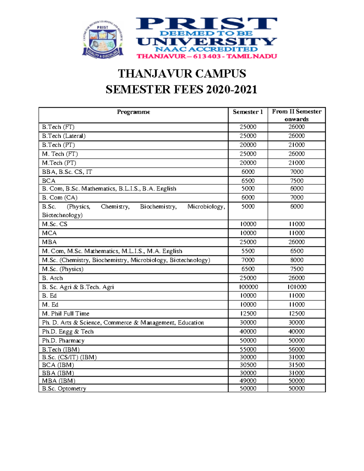 fees-structure-thanjavur-trichy-kumbakonam-thanjavur-campus-programme