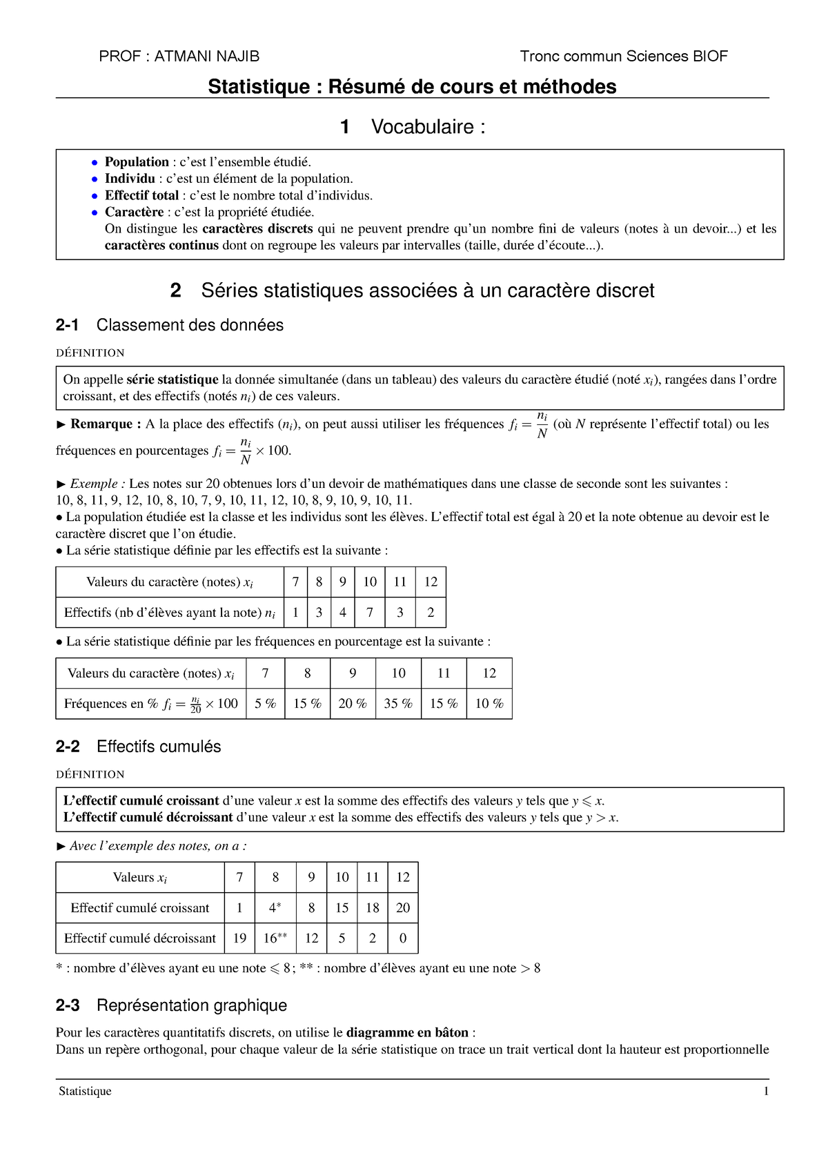 Statistiques Cours 3 2 - Statistique : Résumé De Cours Et Méthodes 1 ...