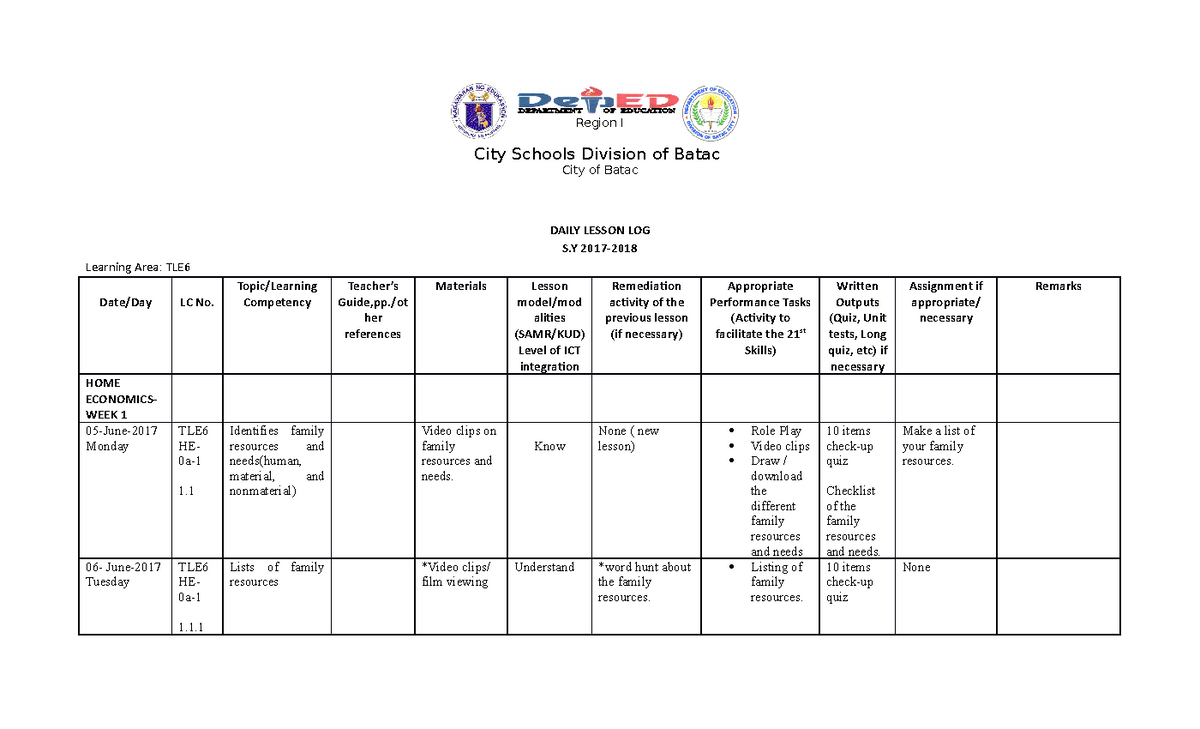 HOME- Economics 6-DLL - Region I City Schools Division of Batac City of ...