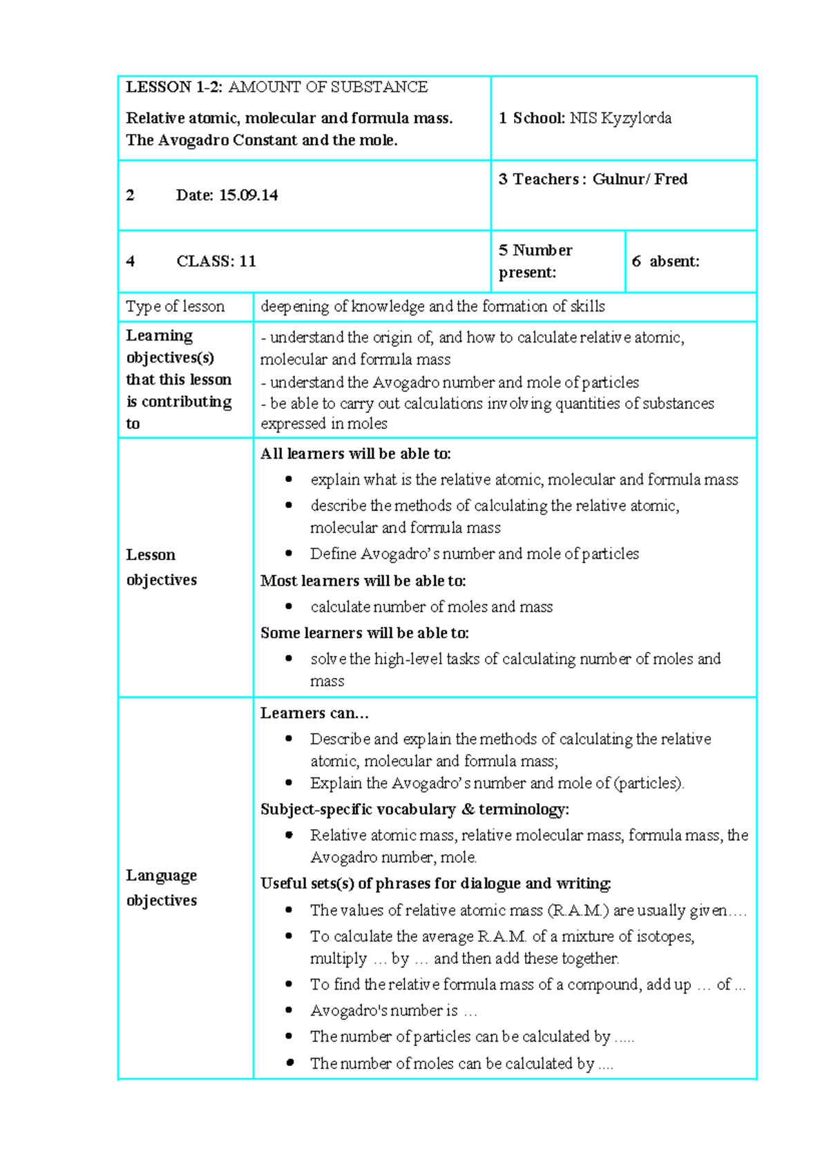 Lesson 1 Titration LESSON 12 AMOUNT OF SUBSTANCE Relative atomic