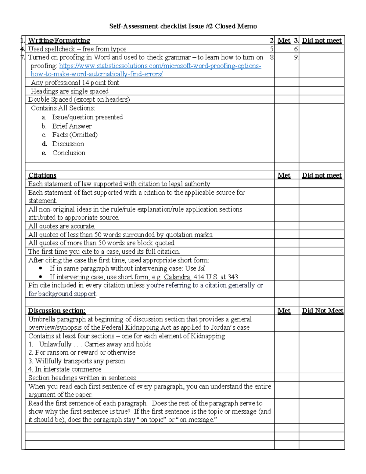 MEMO Self-Check Checklist (issue #2) - Self-Assessment checklist Issue ...