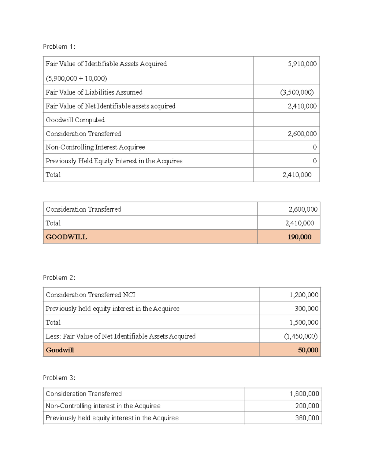 Goodwill Accounting - Studocu
