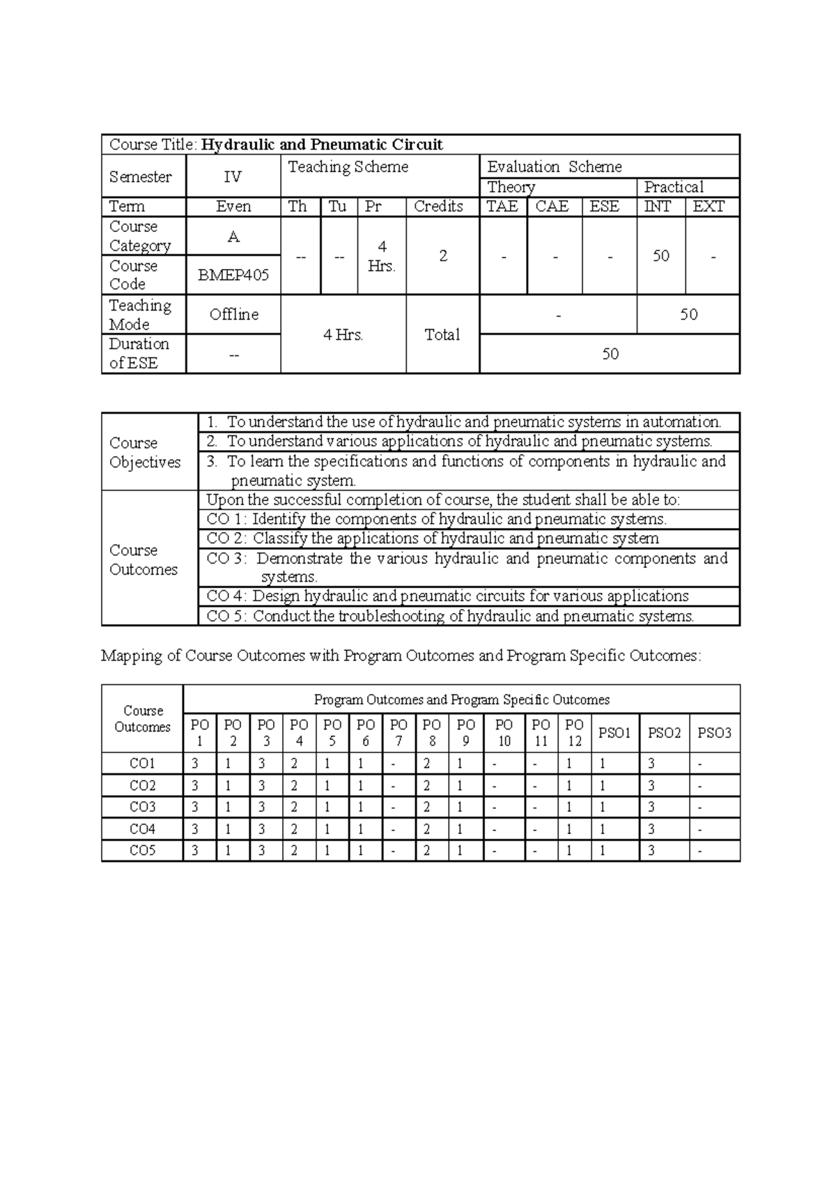 HPC Lab syllabus Course Title Hydraulic and Pneumatic Circuit