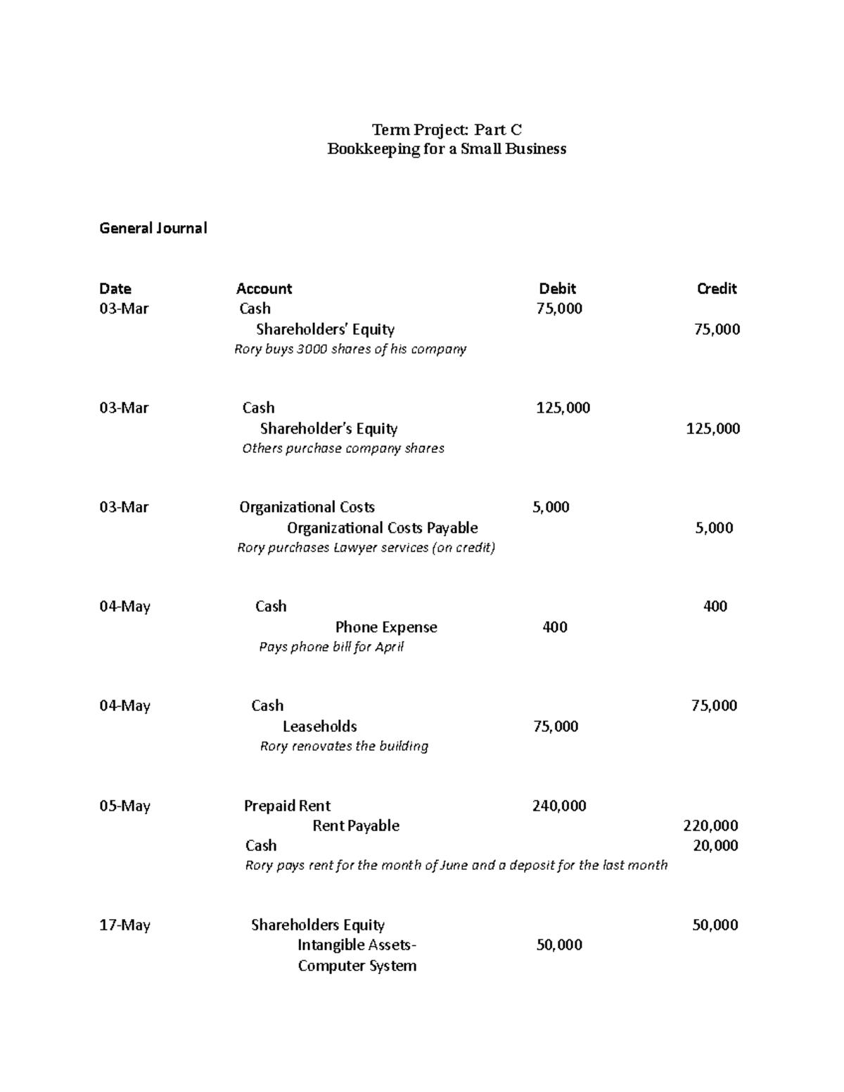 ADMS 2500 Project Part C - Term Project: Part C Bookkeeping for a Small ...