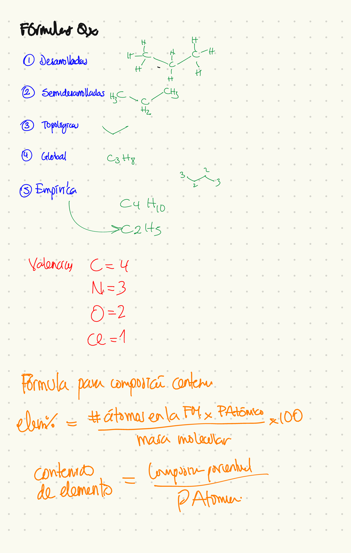 Mar 085719 - Son apuntes de la semana 2 - Formulas Qx H H H H. I ...