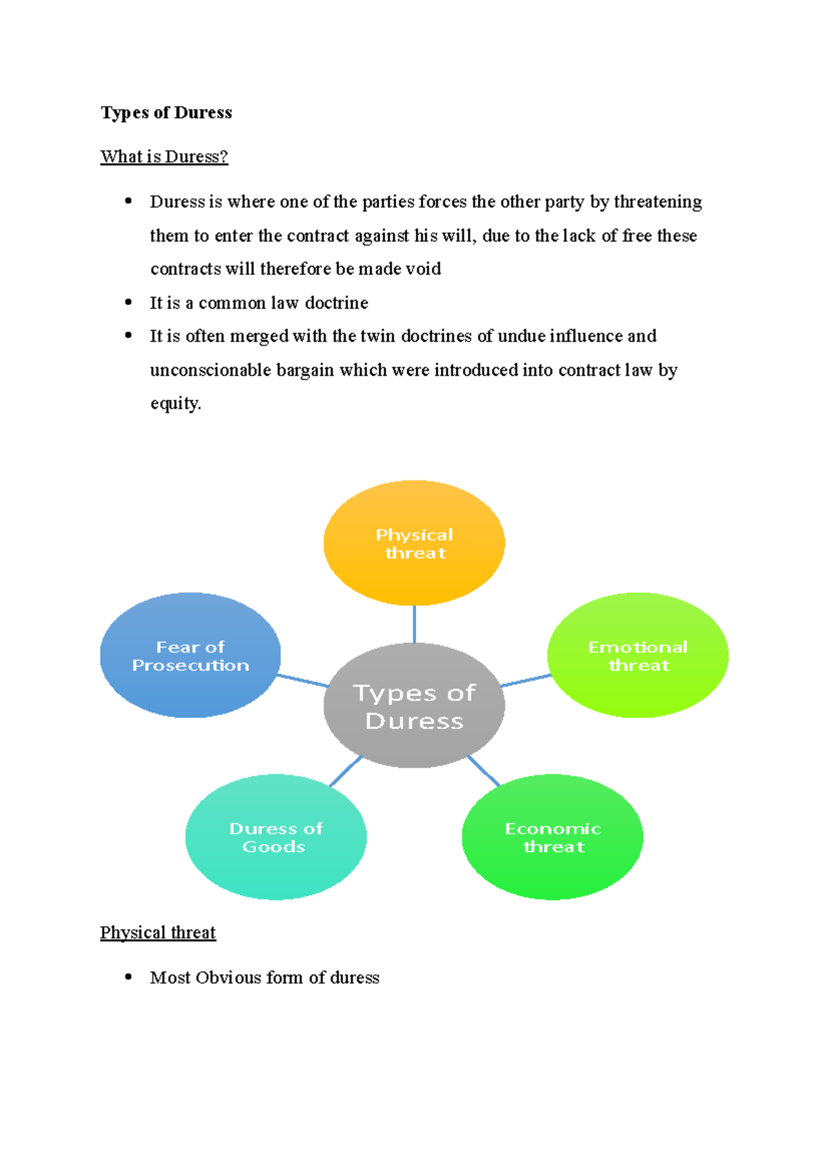 Types Of Duress - Types Of Duress What Is Duress? Duress Is Where One ...