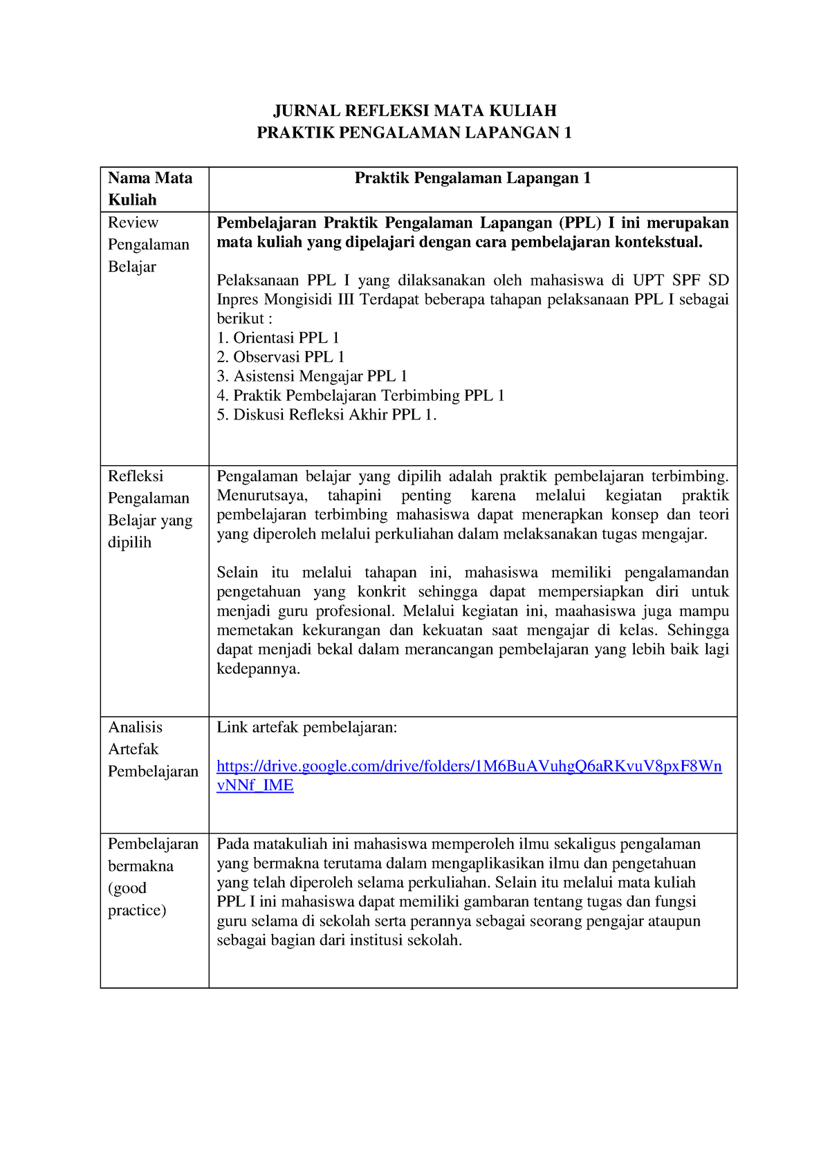 Jurnal Refleksi Ppl 1 Jurnal Refleksi Mata Kuliah Praktik Pengalaman