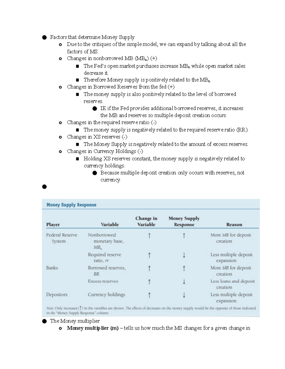 Exam 3 Study Guide - ECO 029 - Studocu