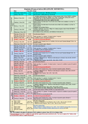 Class 11 complete notes - PHYSICA YSICAL EDUCATION EDUCATION PHYSICAL ...