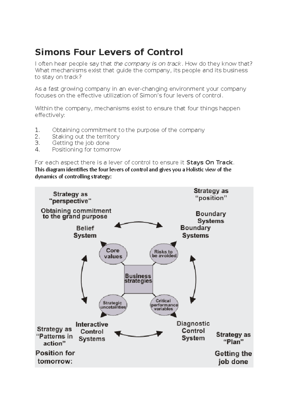 Simons Four Levers of Control - How do they know that? and its business ...