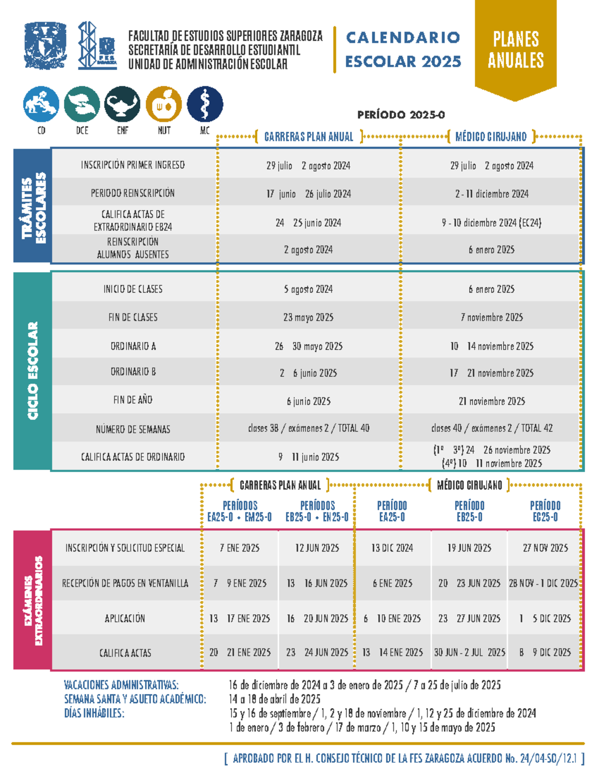 Calendario escolar fes acatlan 2025 4