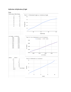 Cal Poly PHYS 122 College Physics 2 Lab Report 6 Vibrating Strings ...