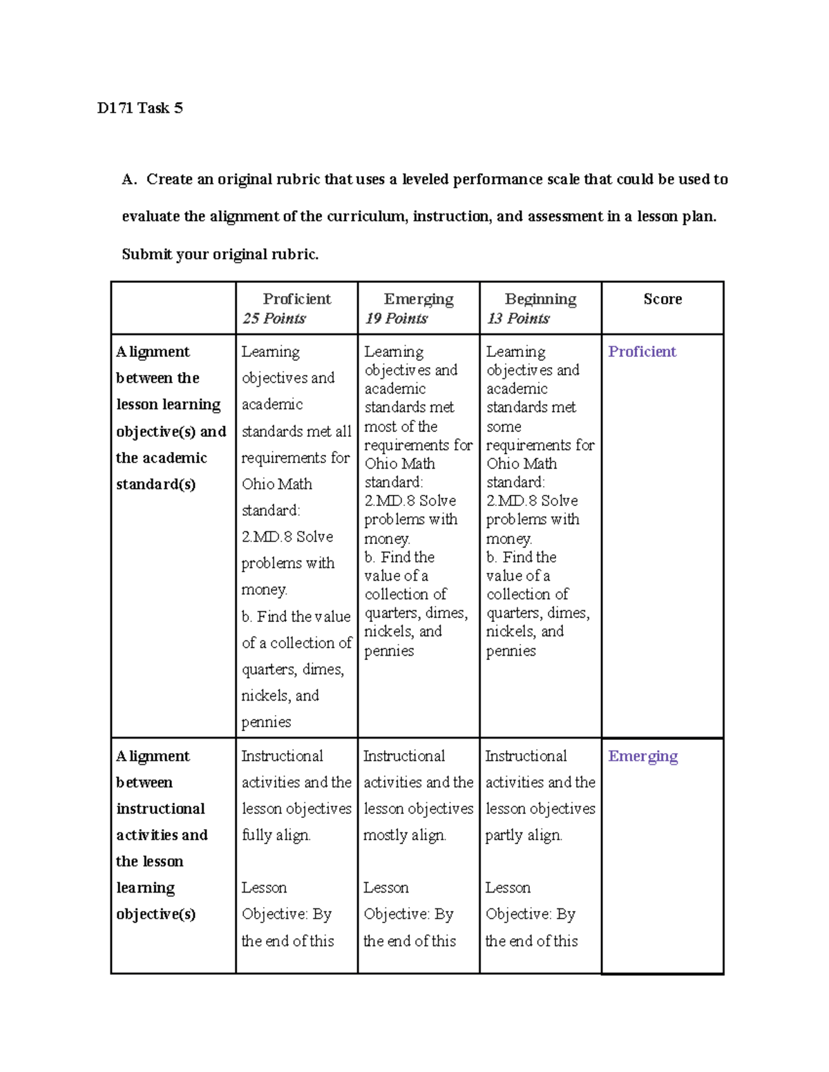 D171 Task 5 - Pass - D171 Task 5 A. Create An Original Rubric That Uses ...