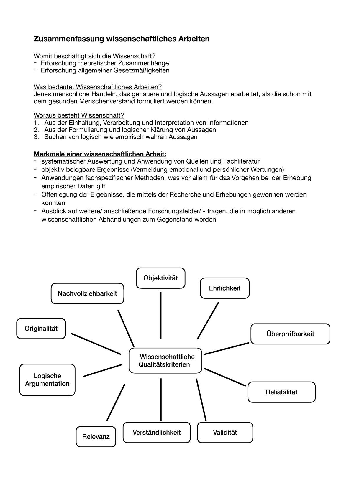 Wissenschaftliches Arbeiten - Zusammenfassung Wissenschaftliches ...