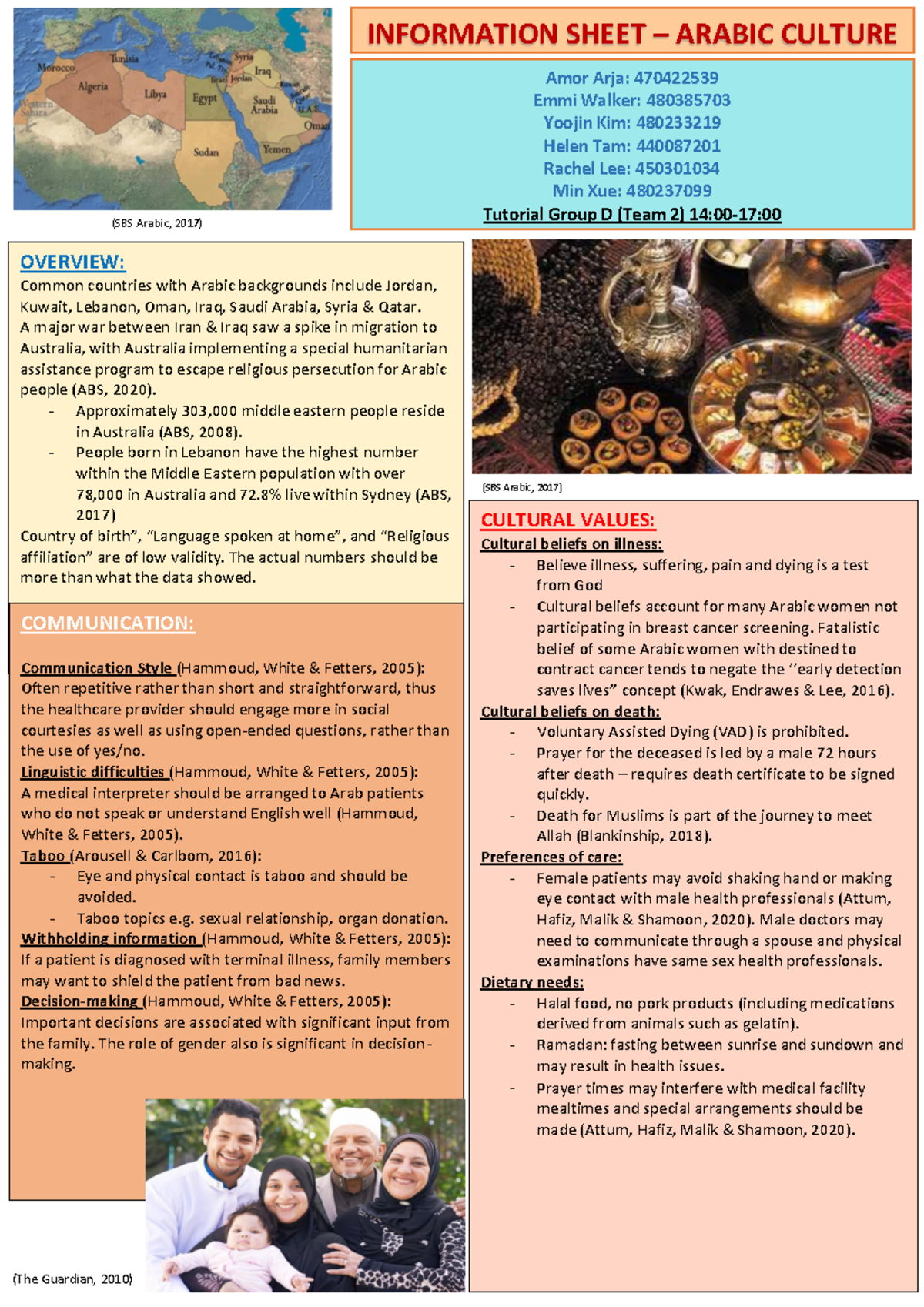 NURS3012 Info sheet - Course assessment - (SBS Arabic, 2017) CULTURAL ...