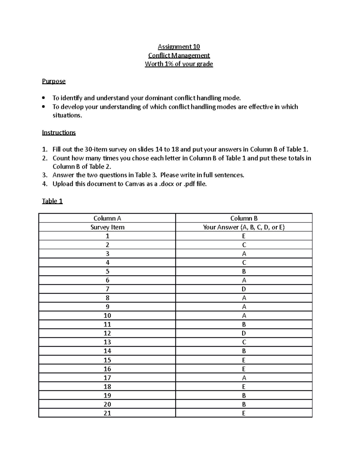 Assignment 10 - Questions & Answers - Assignment 10 Conflict Management ...