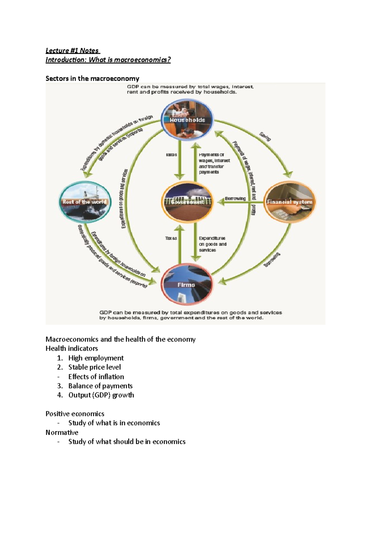 Lecture #1 Notes - Lecture #1 Notes Introduction: What is ...