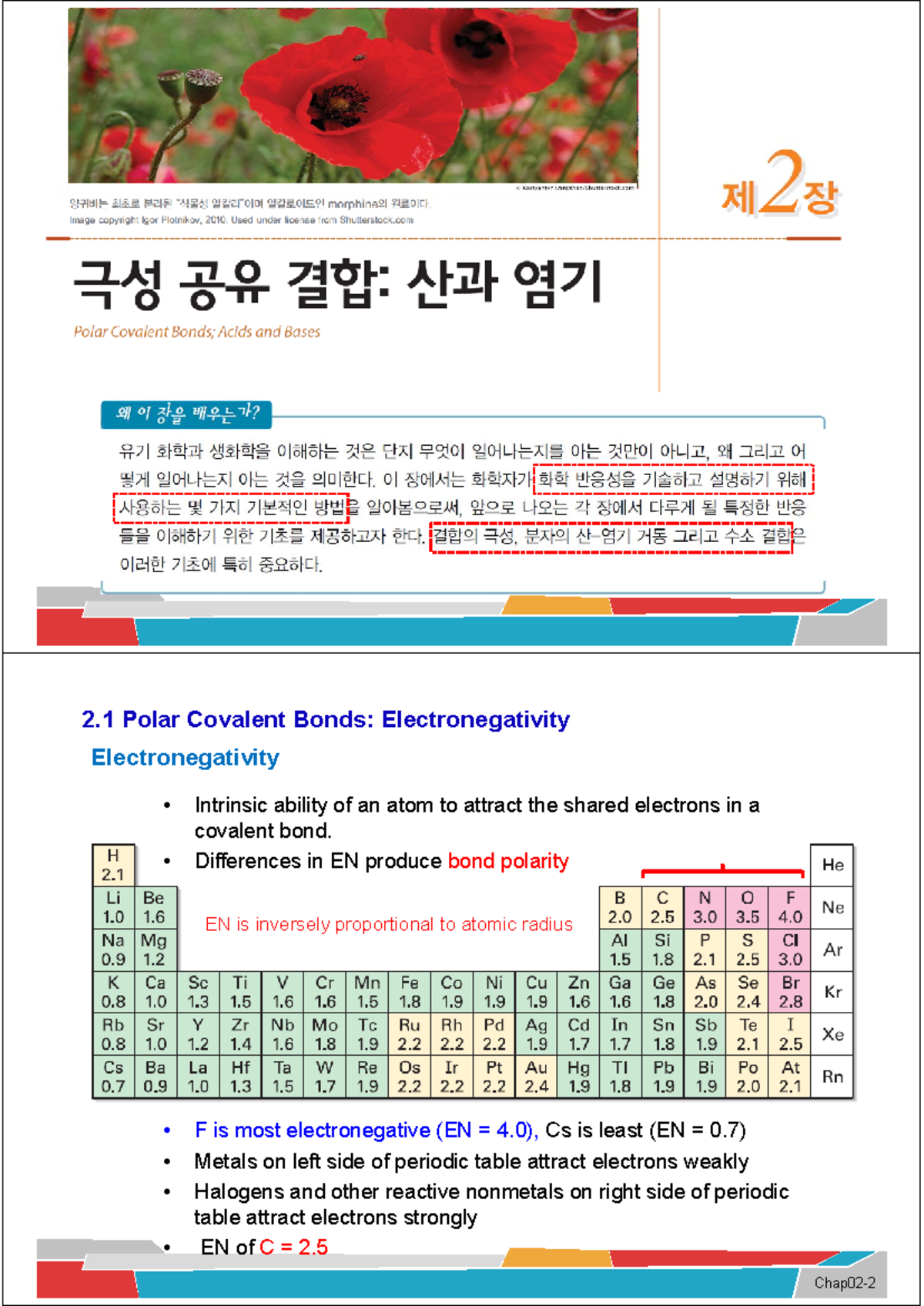 [Lecture Note]Org Chem 1 Chap02 - 2 Polar Covalent Bonds ...