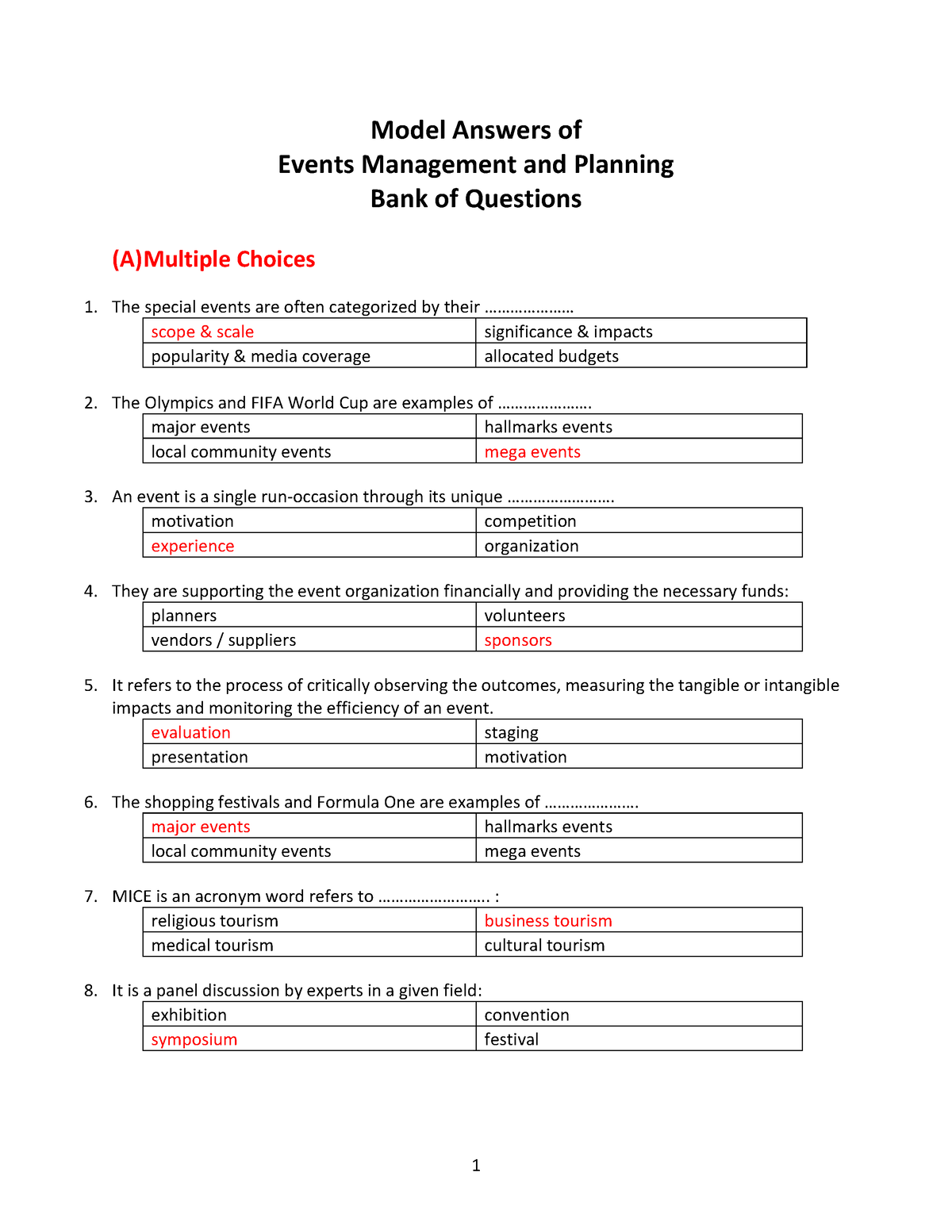 event management case study questions