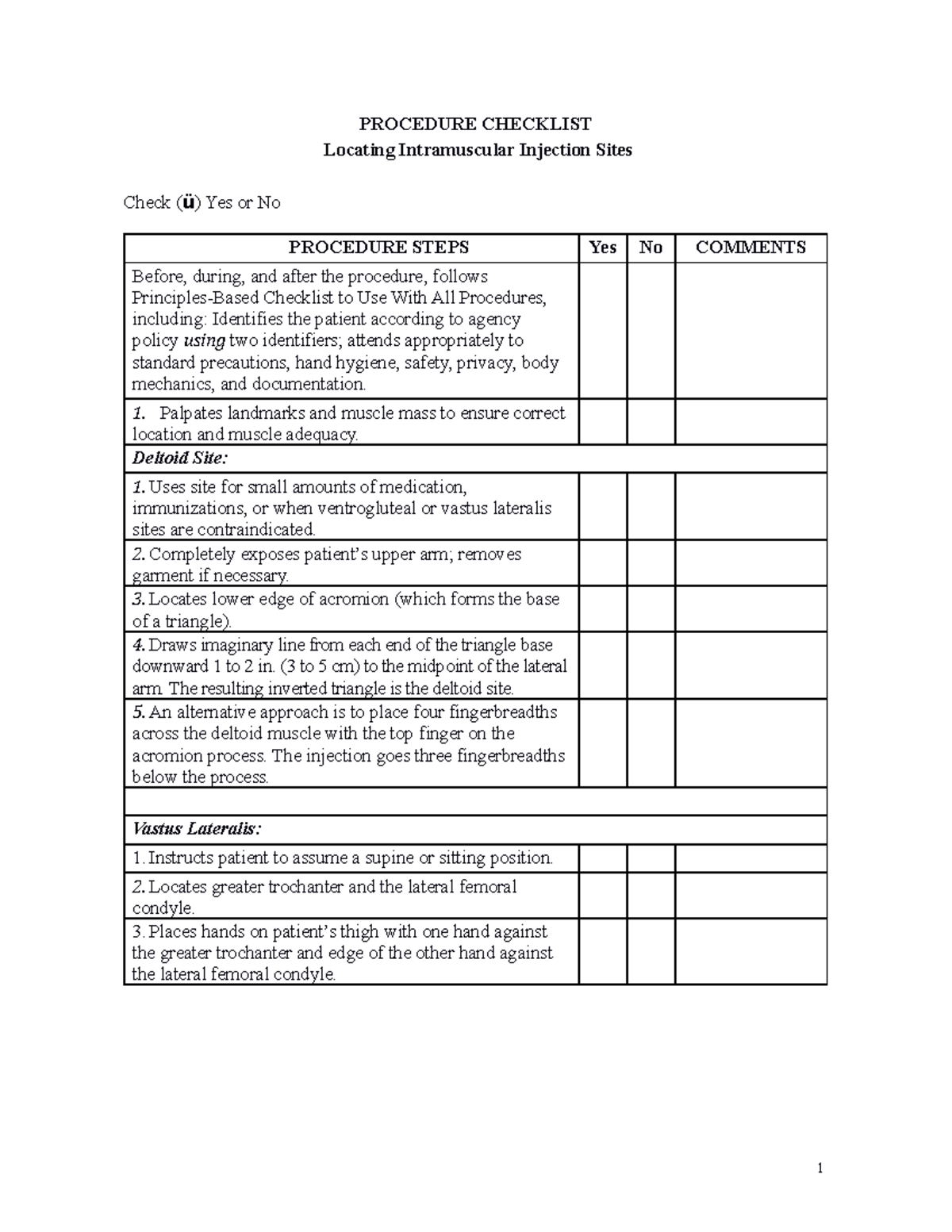 IM location sites - Jeje - PROCEDURE CHECKLIST Locating Intramuscular ...