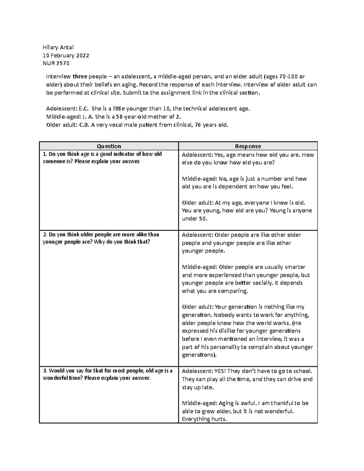 complete-interview-for-age-3-different-ages-hilary-antal-10-february