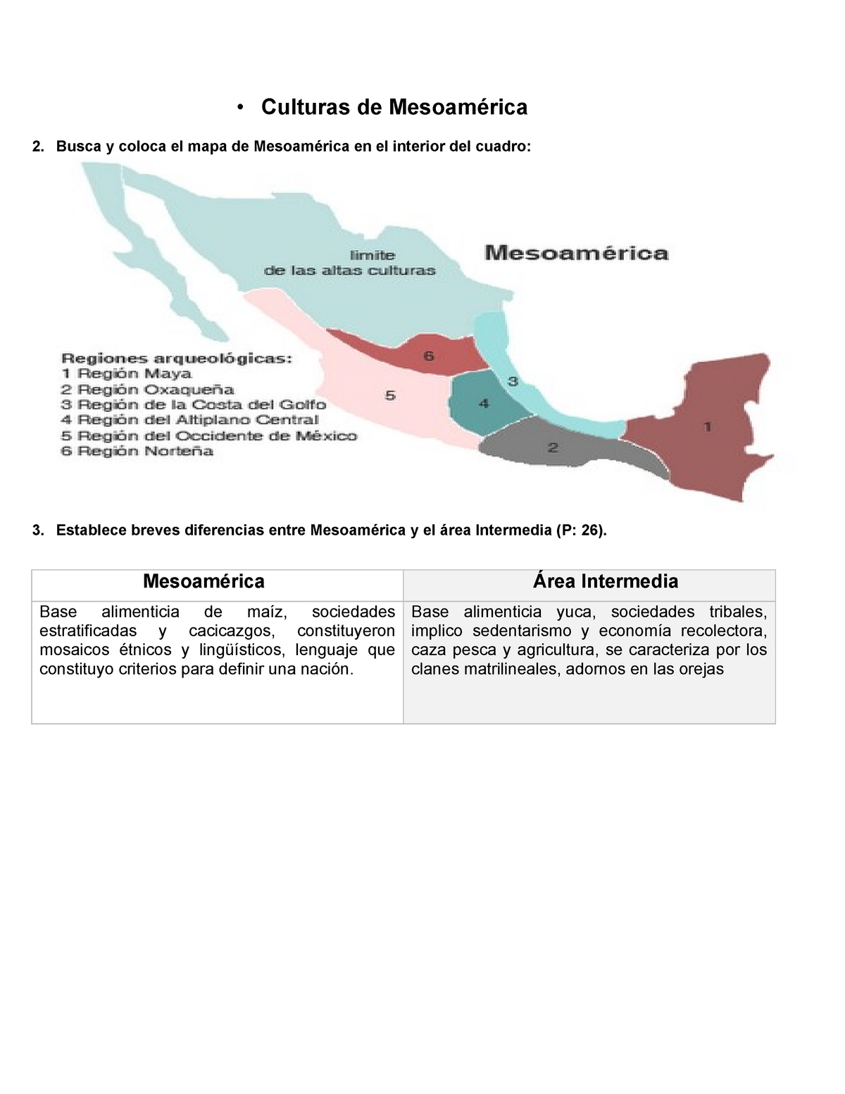 Historia Culturas De Mesoamérica 2021 Ceutec - • Culturas De ...