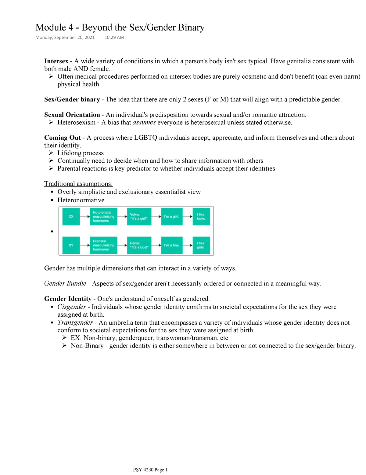 Module 4 Beyond The Sex Gender Binary Intersex A Wide Variety Of Conditions In Which A 0689