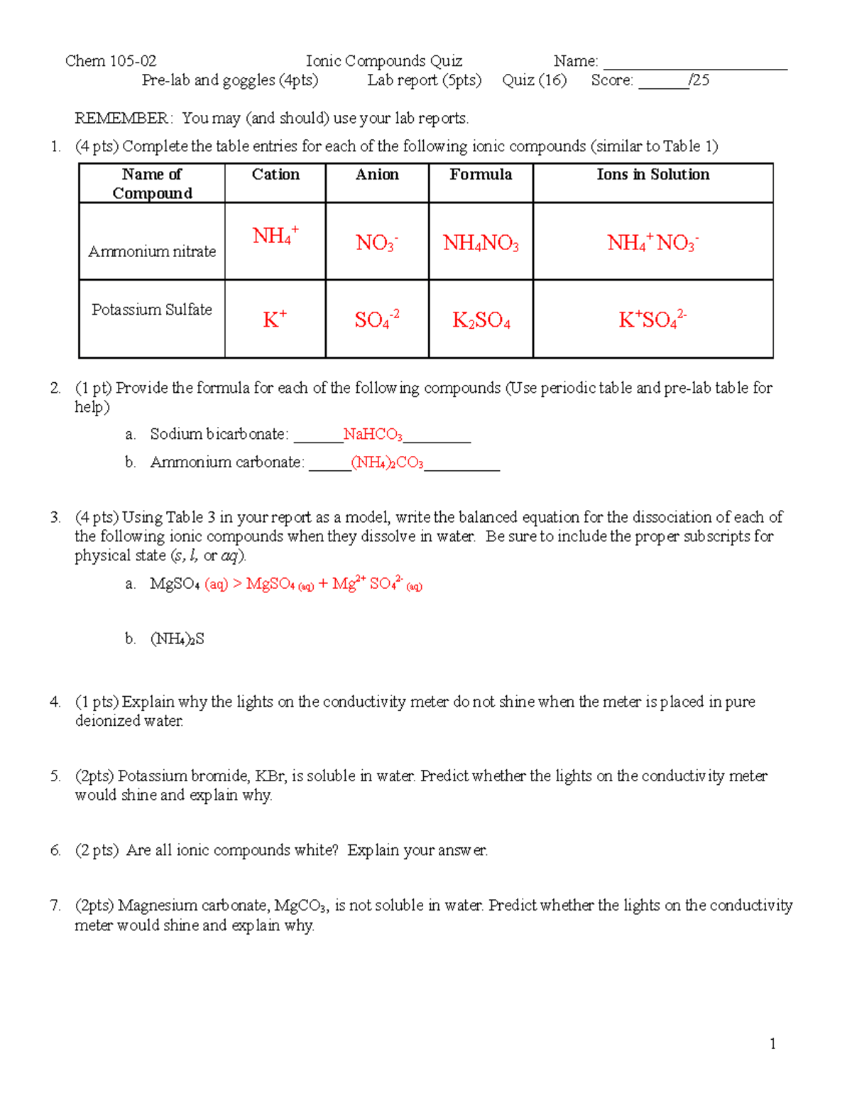 04 Ionic Compounds Quiz (4 pts) Complete the table entries for each