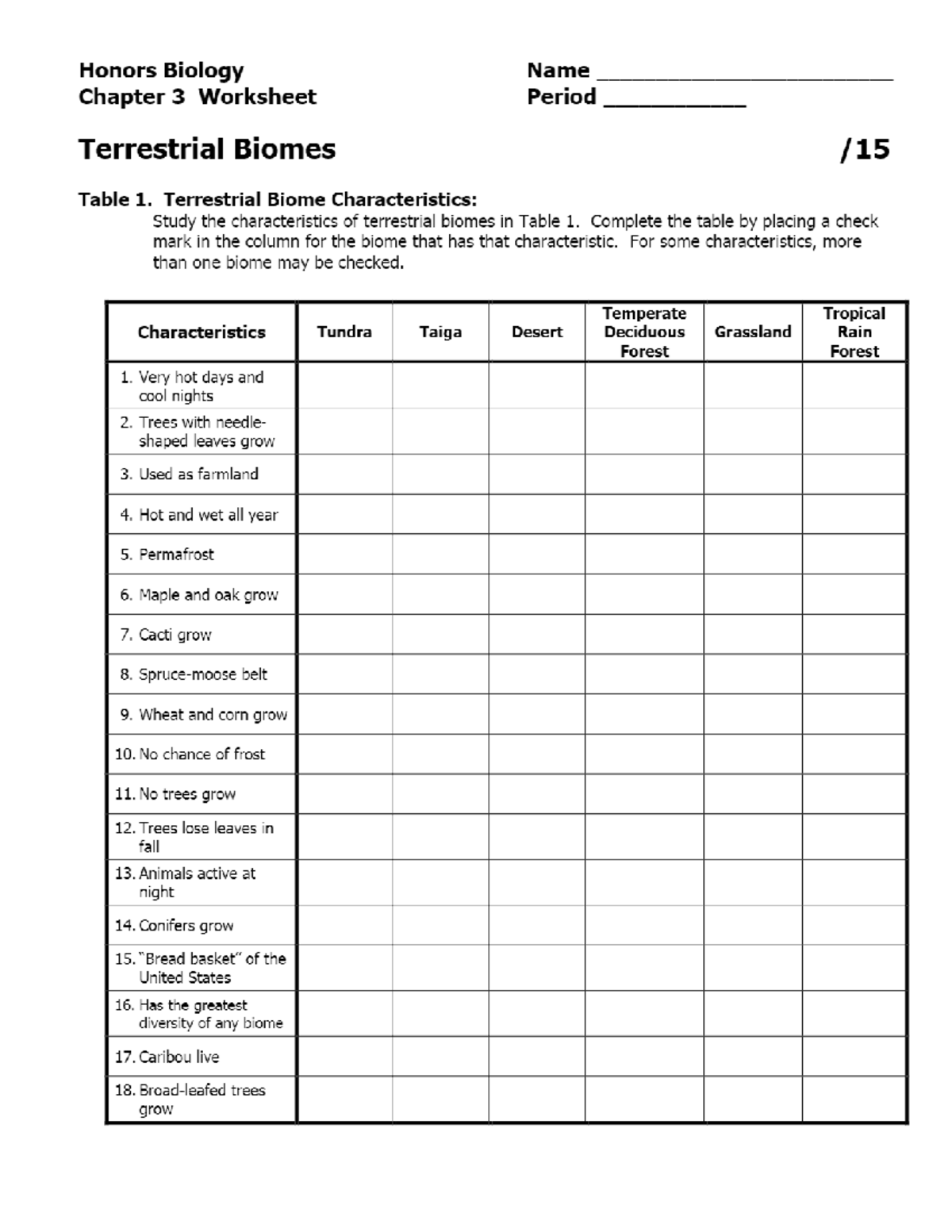 terrestrial-biomes-worksheet-biol102-studocu