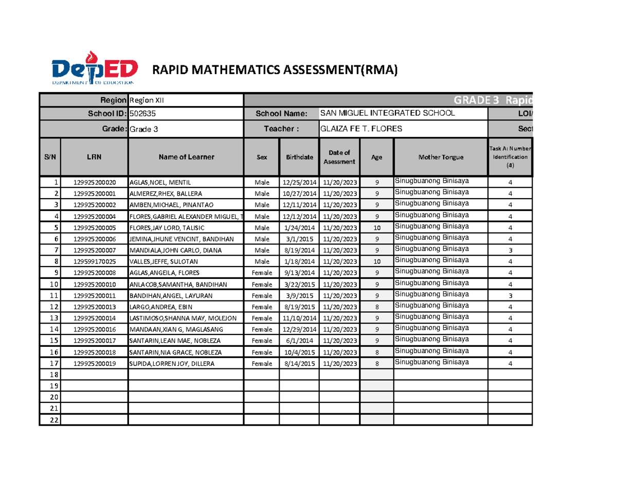 Rapid Math Assessment Deped