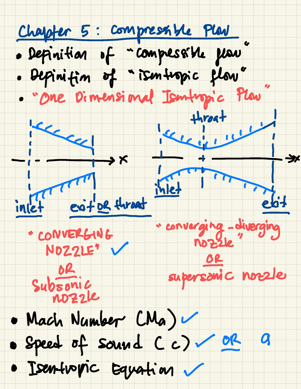 chapter-5-chaptersicompressibletowoe-definition-of-compressible