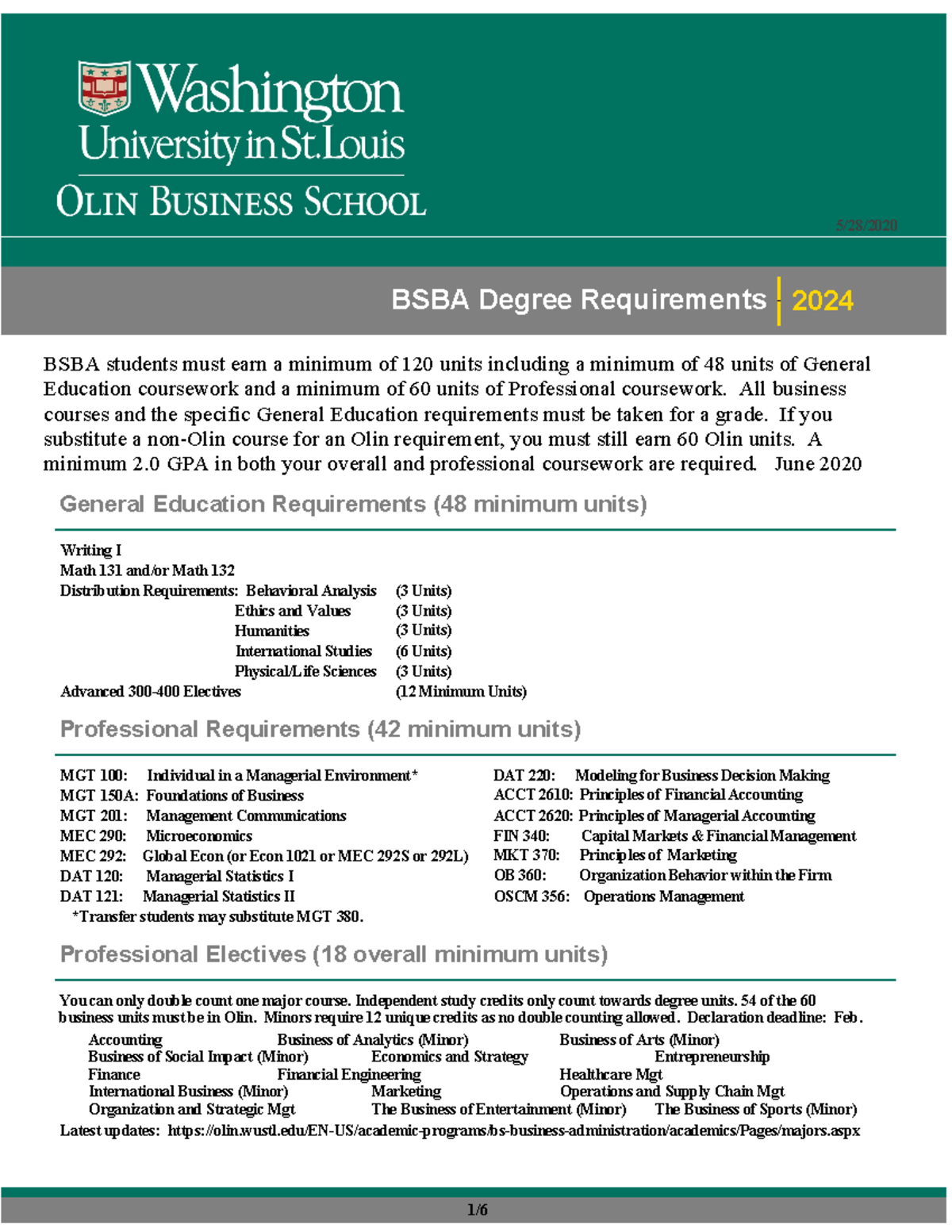 BSBA Degree Major Reqs 2024 Recommendation - 5/28/ BSBA Degree ...