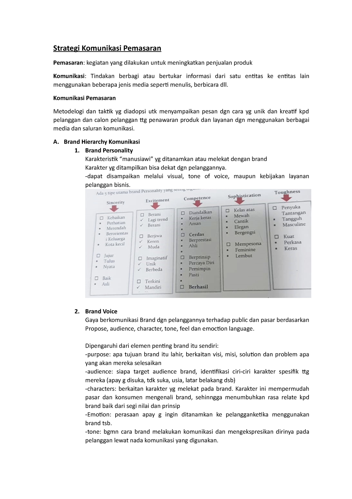 Strategi Komunikasi Pemasaran Dan BEP - Strategi Komunikasi Pemasaran ...