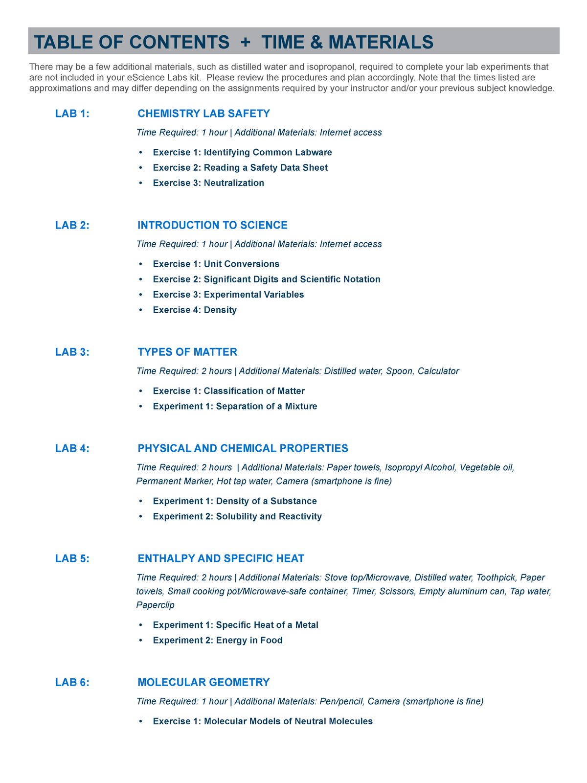 Chem lab Time&Materials - TABLE OF CONTENTS + TIME & MATERIALS There ...