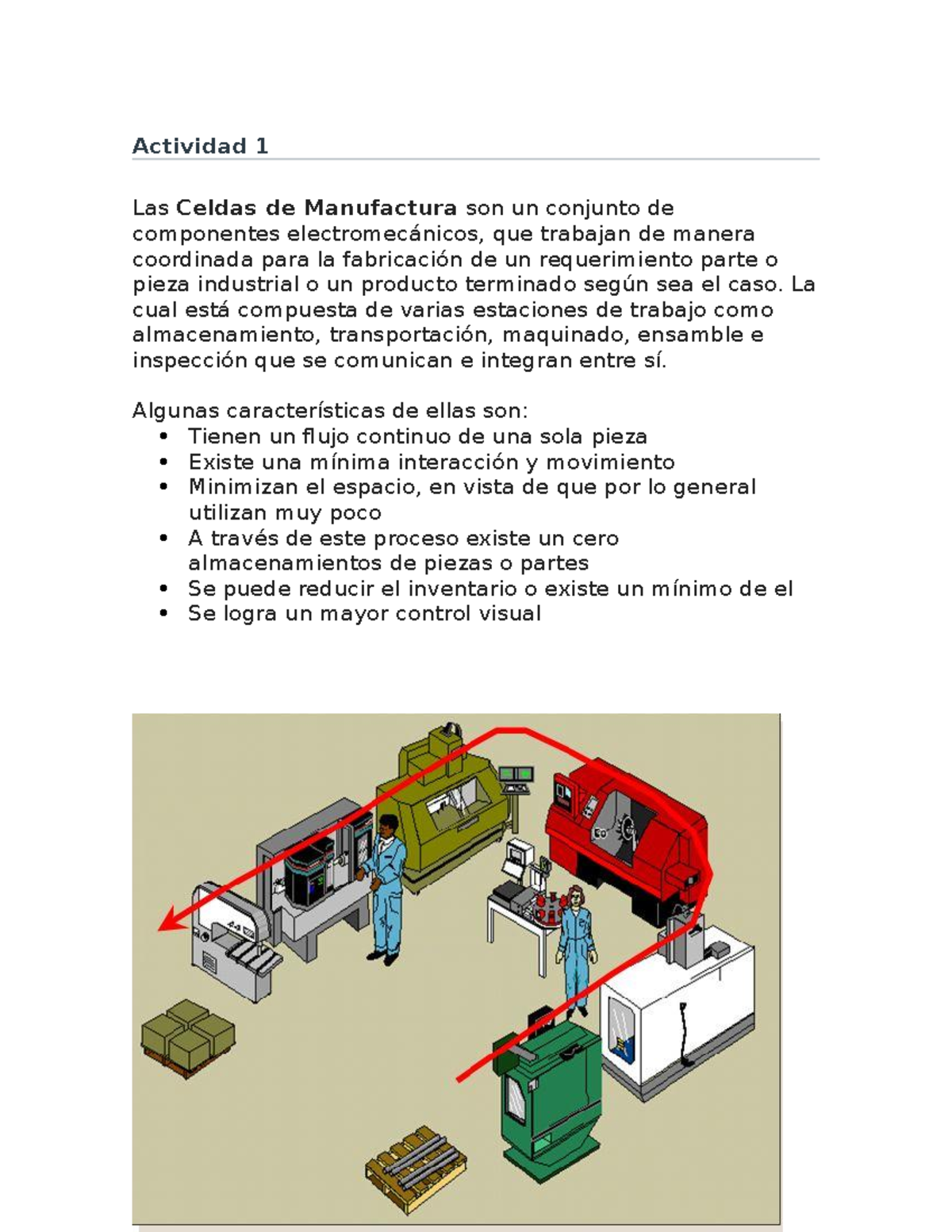 Act 1 Celda de manufactura - Actividad 1 Las Celdas de Manufactura son ...