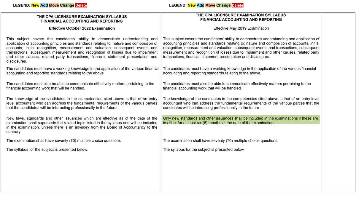 Revised Lecpa Syllabi Effective May 2019 and October 2022 Comparison ...