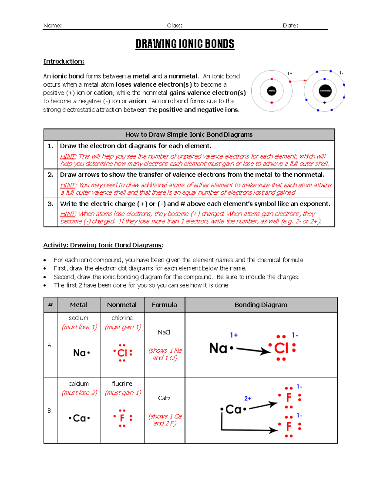 WS - Drawing Ionic Bond Diagrams PDF - Name: Class: Date: DRAWING Intended For Ionic Bonding Worksheet Key