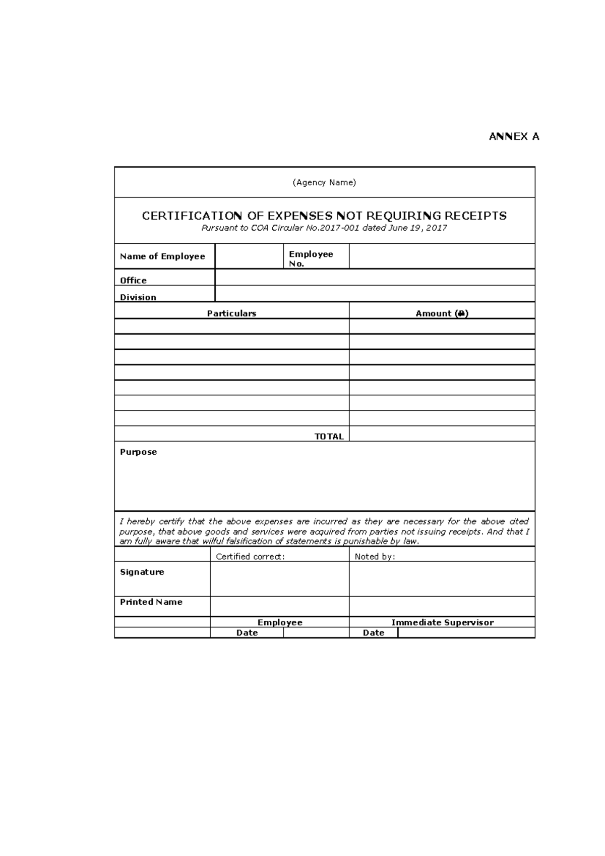 2017 COA Circular No - ANNEX A (Agency Name) CERTIFICATION OF EXPENSES ...