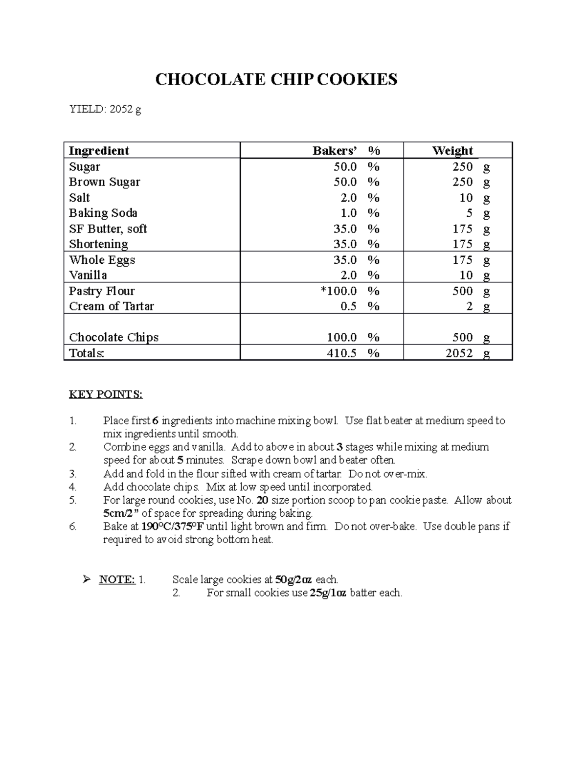 Chocolate CHIP Cookies CHOCOLATE CHIP COOKIES YIELD 2052 g