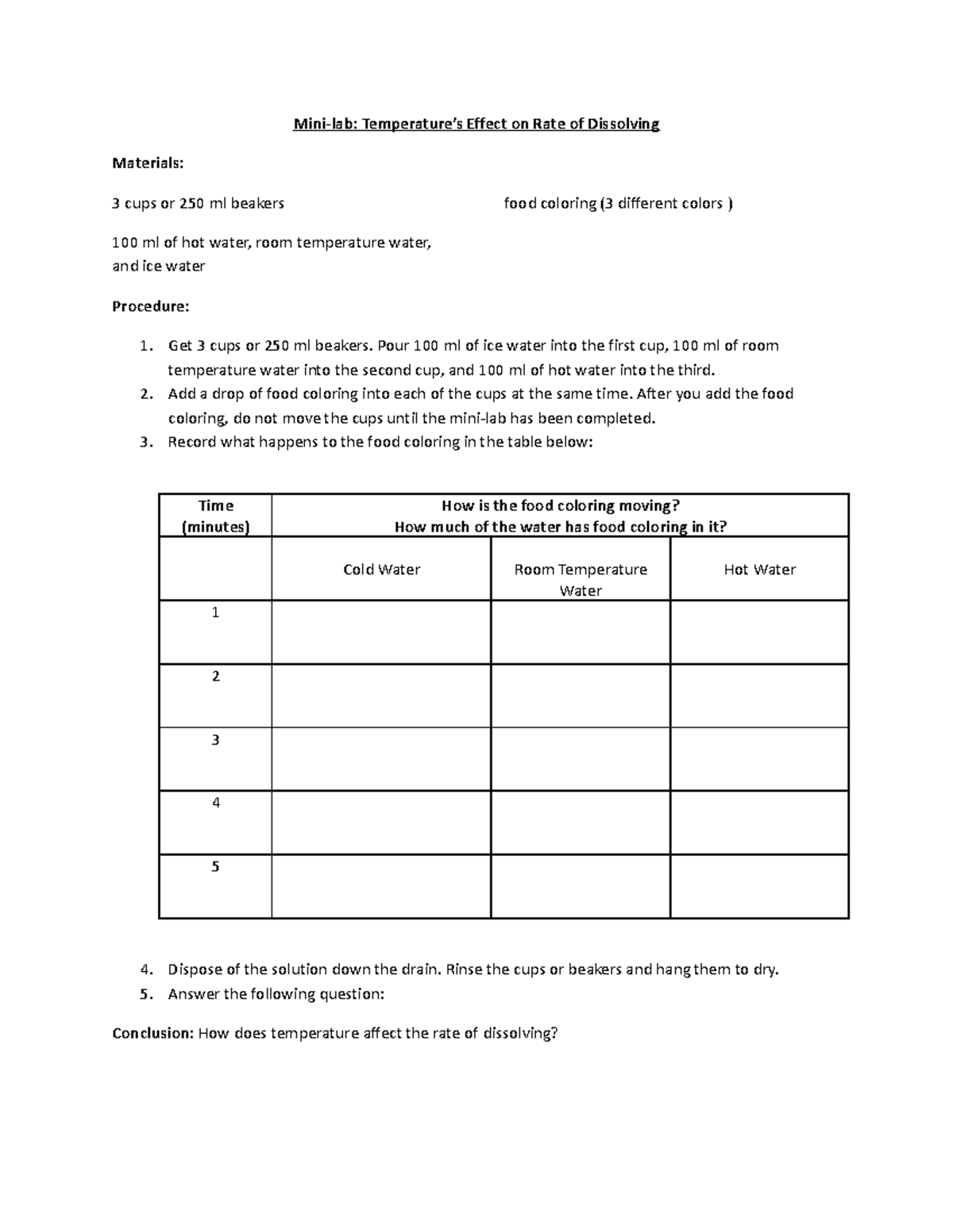 Temperature effect on dissolving rate Minilab Minilab Temperature’s Effect on Rate of